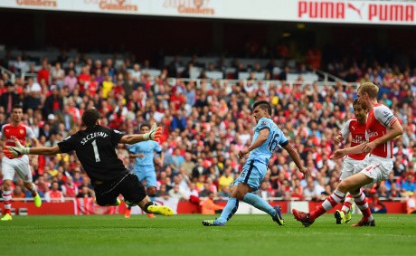 Rapuhnya Lini Belakang Arsenal dan City Berujung Hasil Imbang
