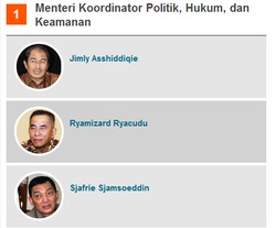 Persaingan Jimly, Ryamizard, dan Sjafrie di Kursi Calon Menkopolhukam
