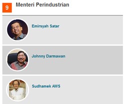 Seleksi Menteri Usul Emirsyah, Johnny Darmawan, dan Sudhamek Jadi Menperin