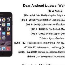 iPhone 6 Diejek Jadul, Fans Apple Balas Dendam