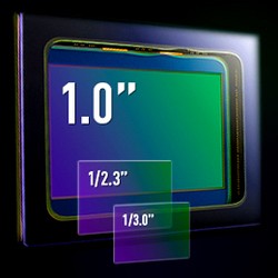 Panasonic Bikin Ponsel dengan Lensa Leica