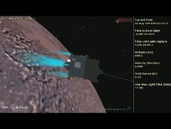 Cari Tanda-tanda Kehidupan, Maven Mengorbit di Mars