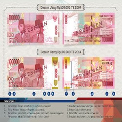 Sulit Dapat Uang NKRI di ATM, Ini Kata BI