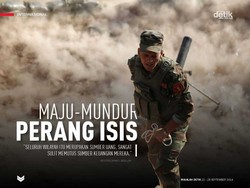 Maju-mundur Perang ISIS