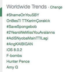 Kominfo Bantah Minta Twitter Hapus #ShameOnYouSBY