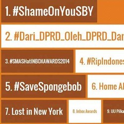 Tembus 250 Ribu Tweet, Hashtag #ShameOnYouSBY Menghilang