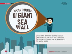 Lahan Murah di Giant Sea Wall