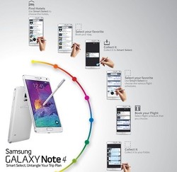 S Pen Tampil Lebih Pintar di Galaxy Note 4