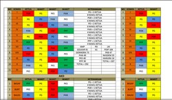 Soal Matriks Bagi-bagi Kursi KMP di DPR, Ini Kata Waketum PD