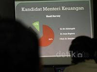 Diskusi Uji Publik Kandidat Menteri Jokowi-JK