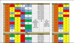 Soal Matriks Bagi-bagi Kursi di DPR, PKS: Kami Tak Pernah Bahas itu