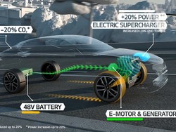 Supercharging, Turbocharging dan Diesel Jadi Pembuktian KIA