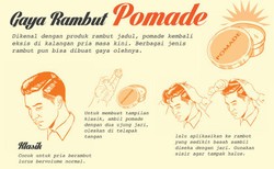 Pria Tampil Gaya dengan Tren Rambut Pomade