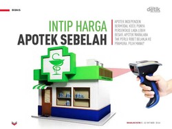 Intip Harga Apotek Sebelah