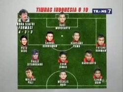 Uzbekistan Rintangan Perdana Timnas U-19