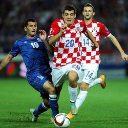 Kroasia Gilas Azerbaijan 6-0