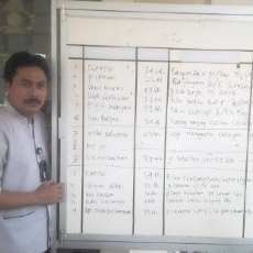 Berikut Nama Korban Tewas dan Luka Kecelakaan di Gresik