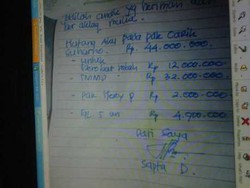 4 Fakta Tragis Pak Kades Bunuh Diri Sekeluarga di Sukoharjo