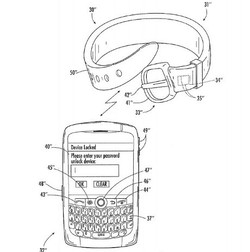BlackBerry Patenkan Unlock Ponsel via Smartwatch