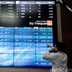 Mengekor Bursa Global, IHSG Naik 18 Poin