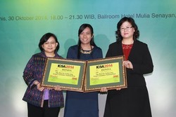 Honda, Perusahaan Paling Memuaskan Pelanggan