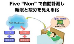 Nintendo Bikin Alat Pemantau Tidur