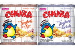 Chuba dan Kopilo, Camilan Gurih Masa Sekolah