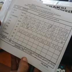 Tak Dihadiri KIH, Paripurna DPR Dimulai Meski Tak Kuorum