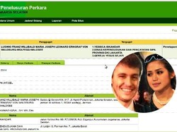 Ludwig Ajukan Gugatan Pembatalan Nikah kepada Jessica Iskandar!