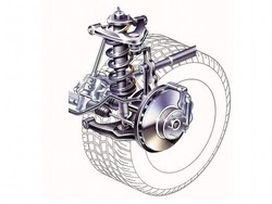 Mengenal Jenis-Jenis Suspensi Mobil