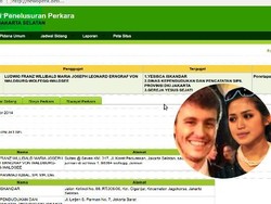 Bungkam Soal Gugatan Ludwig, Jessica Iskandar Masih Centil dan Ceria