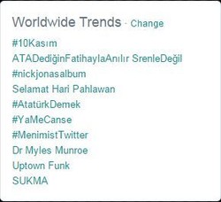 Selamat Hari Pahlawan Gegap Gempita di Twitter