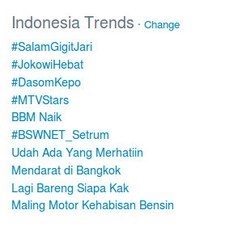#JokowiHebat Bersaing dengan #SalamGigitJari di Twitter