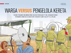 Warga Versus Pengelola Kereta