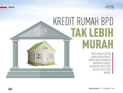 Kredit Rumah BPD Tak Lebih Murah