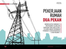 Pekerjaan Rumah Dua Pekan