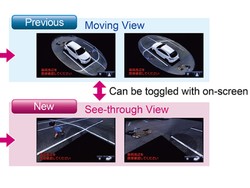 Toyota Perkenalkan Teknologi Pemandu Parkir Pintar