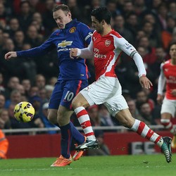 Ringkihnya Arsenal Terhadap Serangan Balik