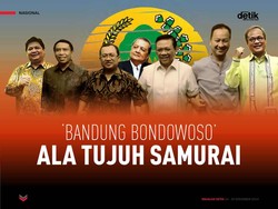 Bandung Bondowoso ala Tujuh Samurai