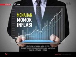 Menahan Momok Inflasi