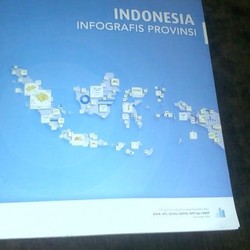 Antisipasi Bencana, BNPB Luncurkan Buku Infografis Provinsi