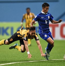 Rotasi Pemain Muda Thailand dan Blunder Taktik Dollah Saleh