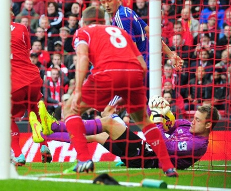 Problem Liverpool Lebih Besar daripada Mignolet Semata