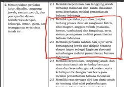 Kompetensi di Kurikulum 2013 Ini Jadi Sorotan di Media Sosial, Kenapa?