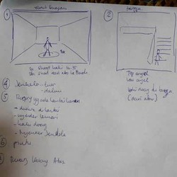 Storyboard, Lembar Oret-oretan di Balik Kesuksesan Foto Iklan