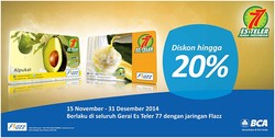 Alpukat, Desain Kartu Flazz Co-Branding Baru EsTeler 77