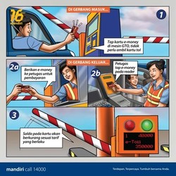 Sekarang Bayar Tol Cikampek, Purbaleunyi, Jagorawi dan Cinere - Jagorawi Bisa Pakai mandiri e-money