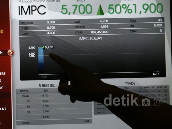 Impack Pratama Industri Melantai di Bursa