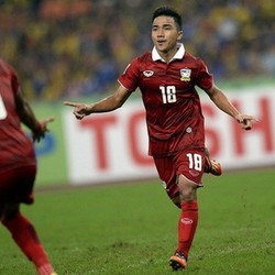 Chanathip Pemain Terbaik, Safiq Rahim Top Skorer