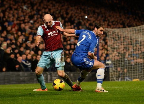 Laju Impresif West Ham vs Superioritas Chelsea